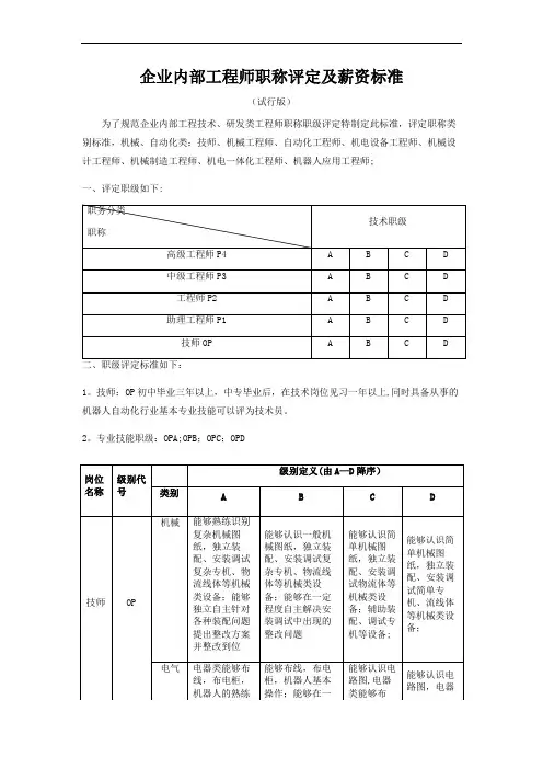 企业内部工程师评级标准