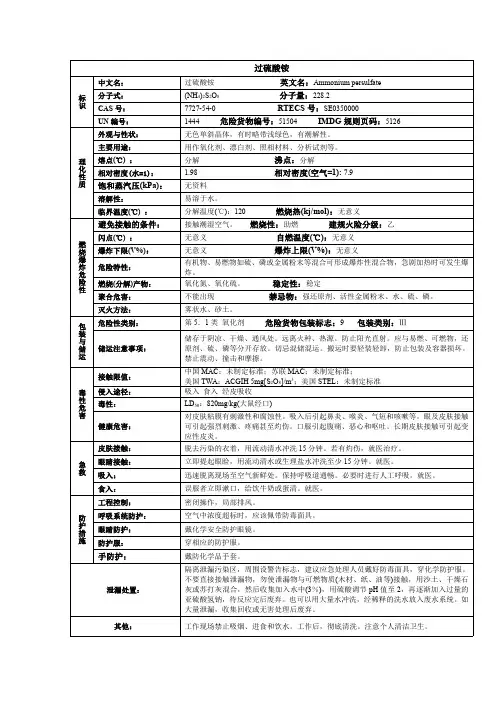过硫酸铵化学品安全技术说明书MSDS