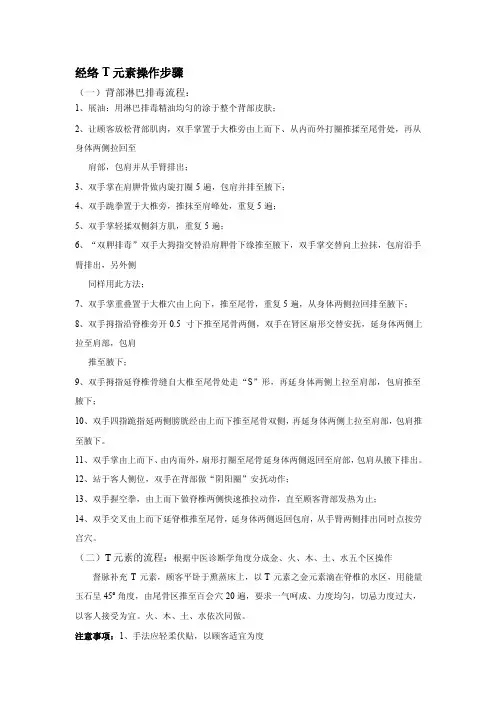 经络五行推油操作步骤