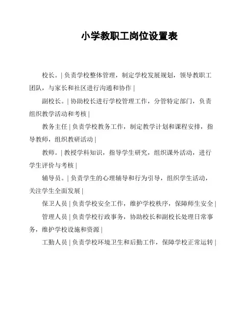 小学教职工岗位设置表
