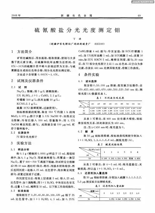 硫氰酸盐分光光度测定钼