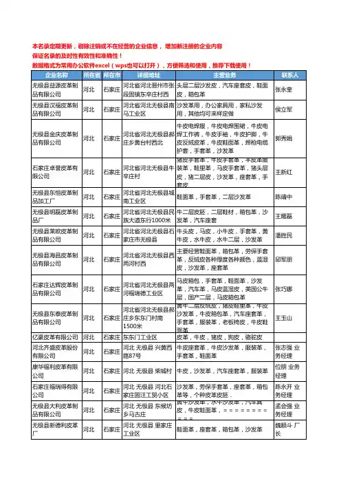 2020新版河北省石家庄沙发革工商企业公司名录名单黄页大全104家