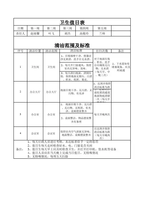 卫生值日表及标准