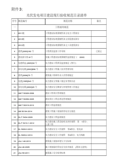 光伏发电项目建设现行验收规范目录清单