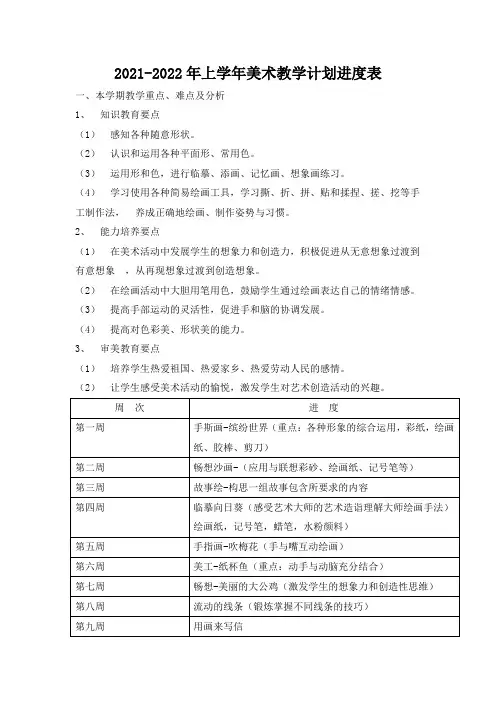2021-2022年上学年美术教学计划进度表