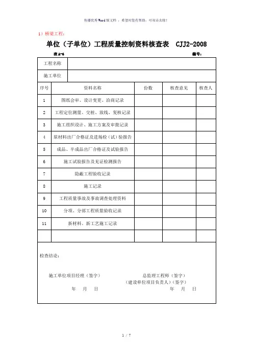 单位工程质量控制资料核查记录-市政基础(参考模板)