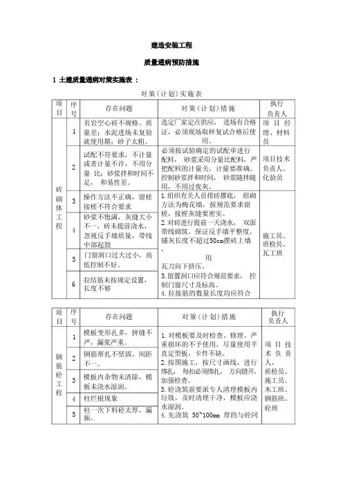 建筑安装工程质量通病预防措施
