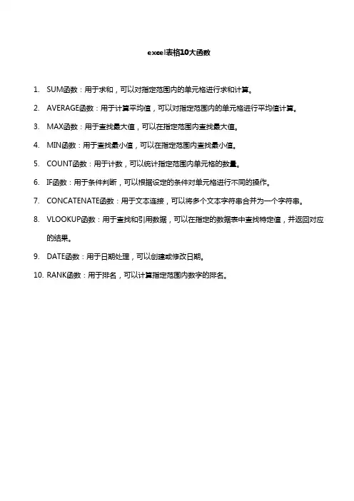 excel表格10大函数