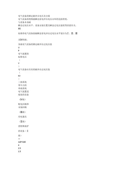 电气设备的额定耐冲击电压及分级