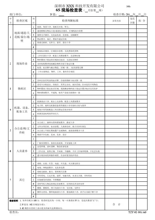 6S检查表及6S检查通结果告表