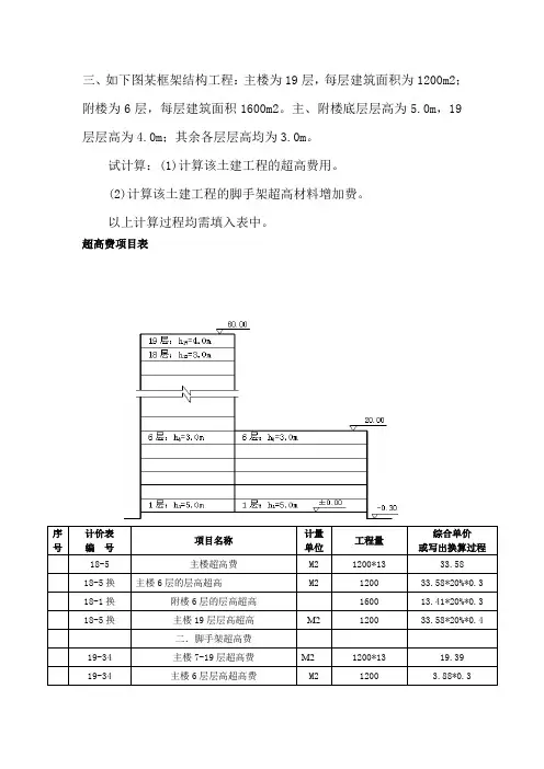 超高费例题