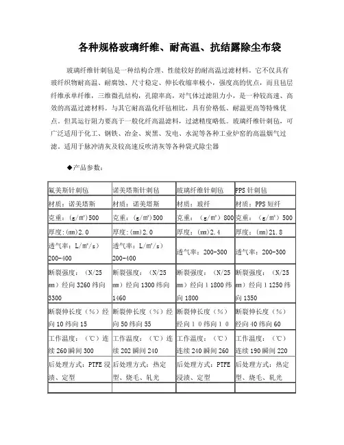 各种规格玻璃纤维