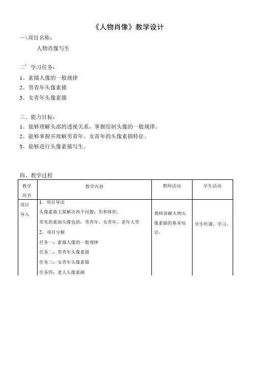 18人物头像