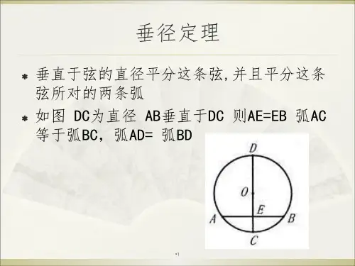 垂径定理PPT演示课件