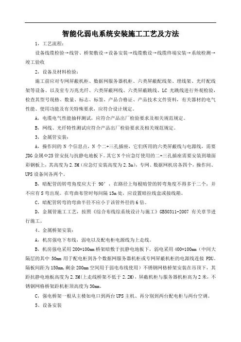 智能化弱电系统安装施工工艺及方法