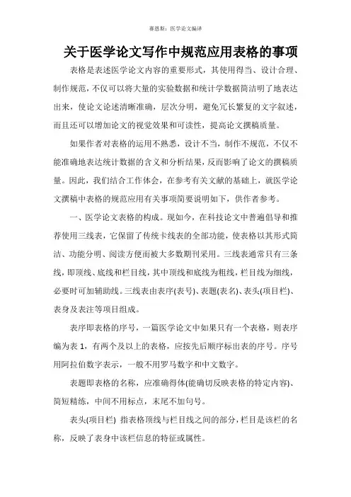 关于医学论文写作中规范应用表格的事项