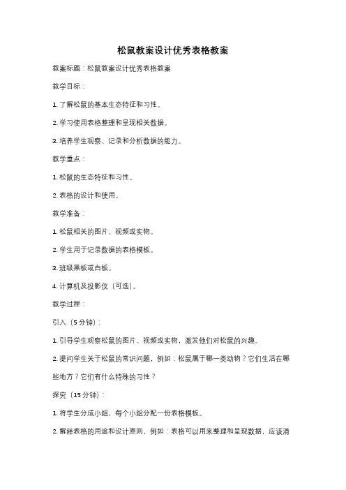 松鼠教案设计优秀表格教案