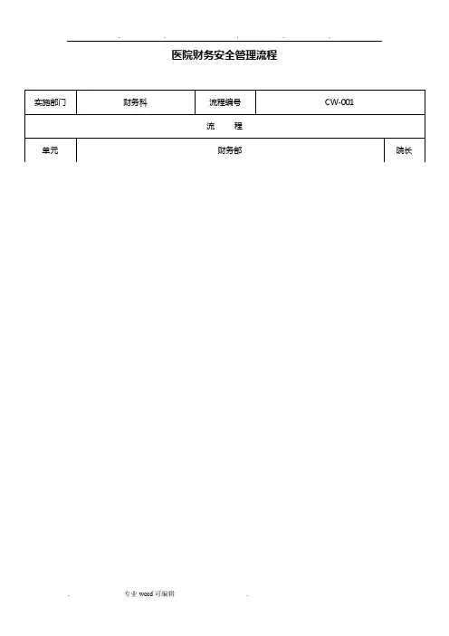 民营医院财务管理流程图
