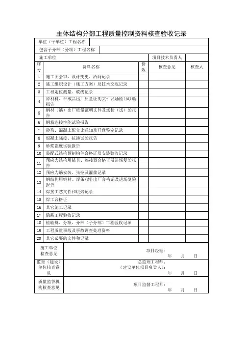 主体结构分部工程质量控制资料核查验收记录