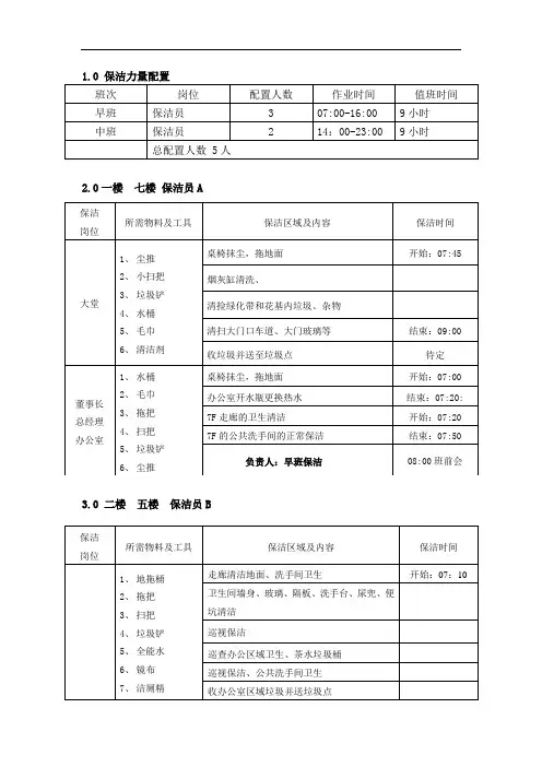 保洁责任区域划分表