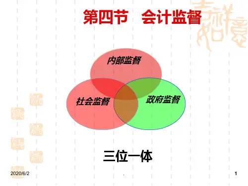 第四节-会计监督PPT课件