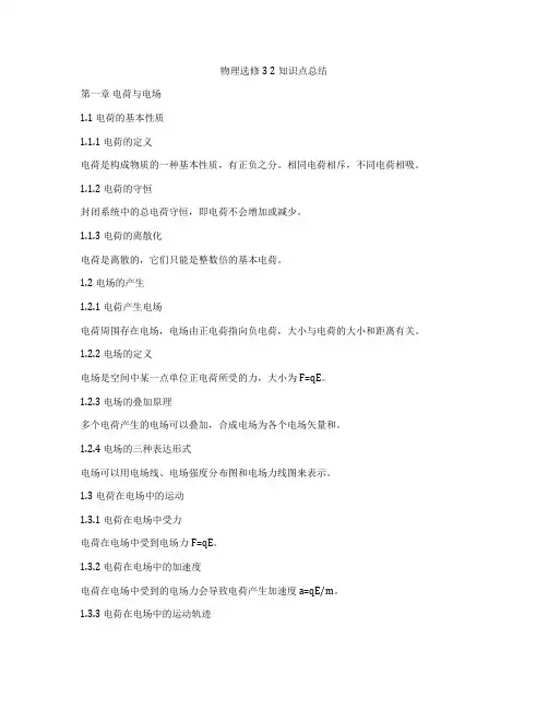 物理选修3 2知识点总结