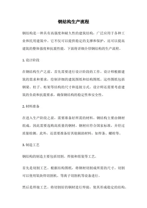 钢结构生产流程