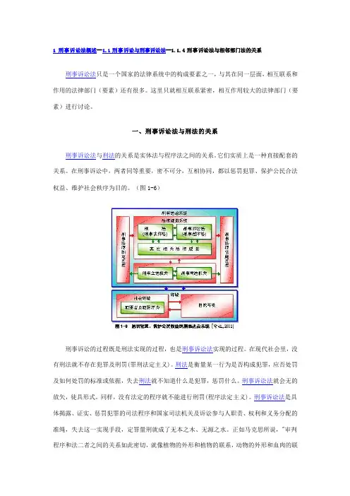 1 刑事诉讼法概述--11 刑事诉讼与刑事诉讼法--114 刑事