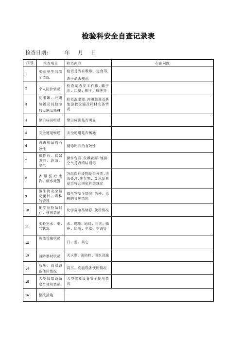 检验科每安全检查记录表