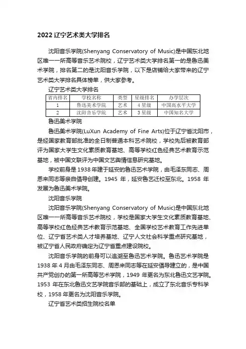 2022辽宁艺术类大学排名