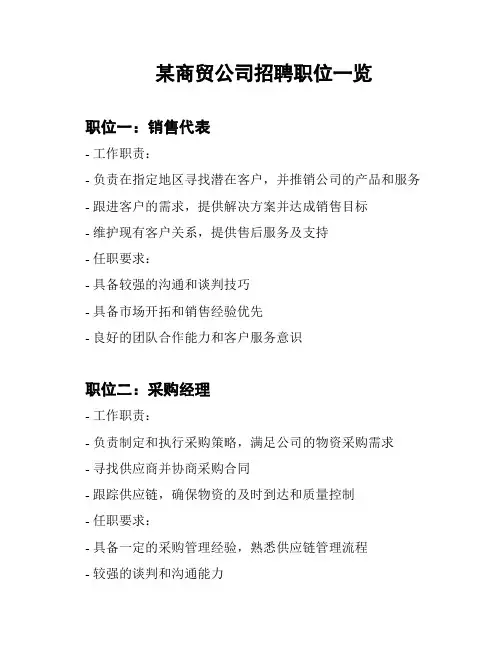 某商贸公司招聘职位一览