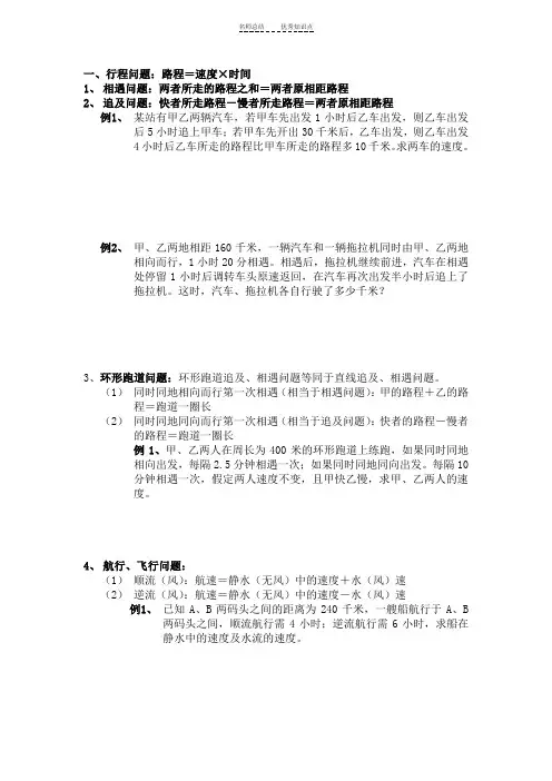 二元一次方程组行程问题类型全知识点加练习