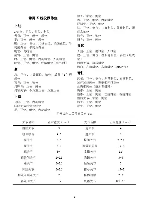 骨科医生常用数据表