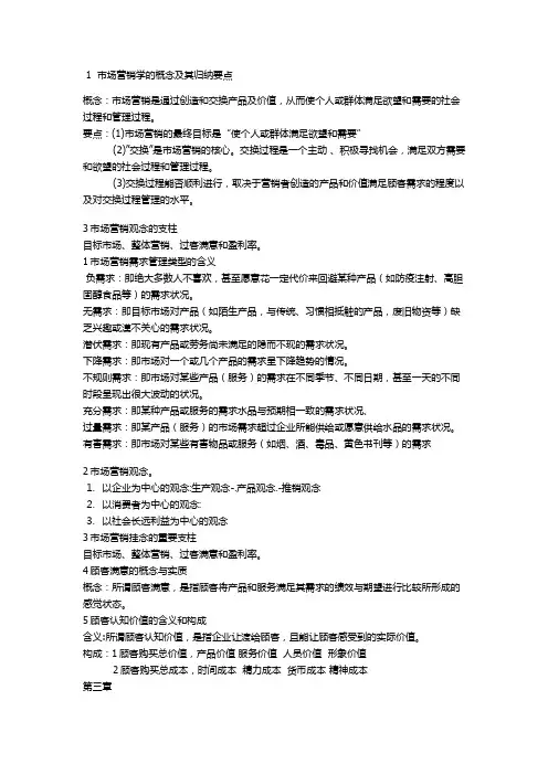 市场营销复习重点