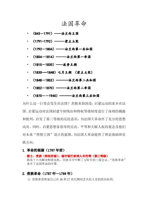 法国共和制的建立