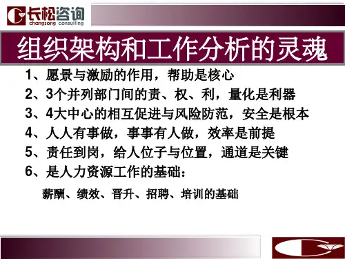 企业系统建设方案PPT精品文档47页