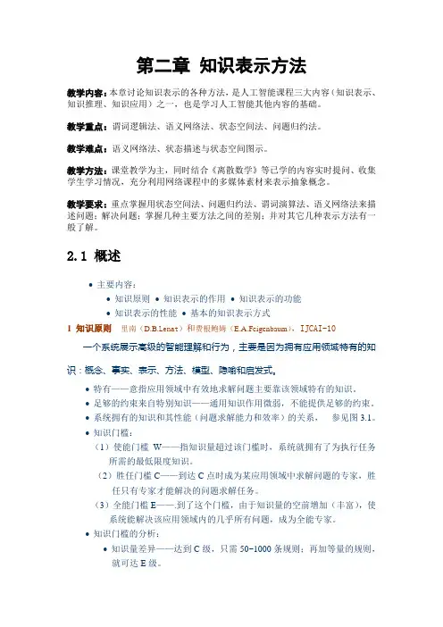 知识表示