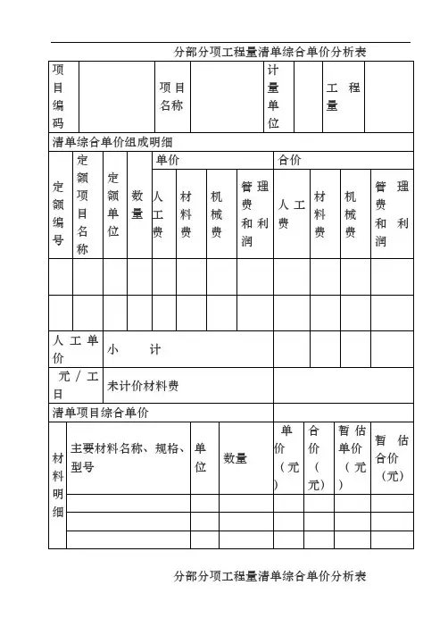 分部分项工程量清单综合单价分析表