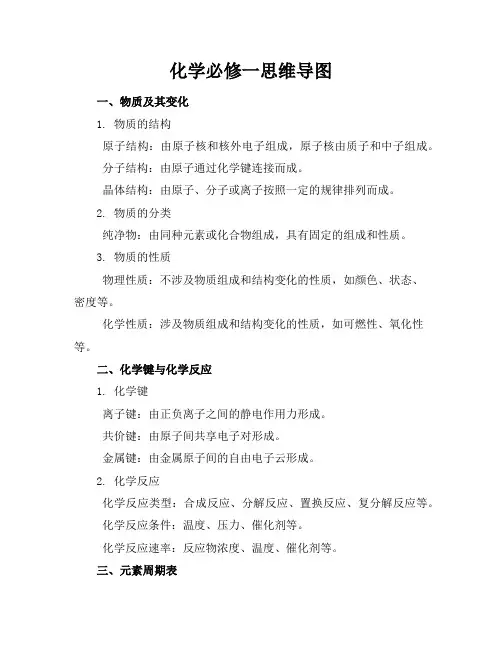 化学必修一思维导图