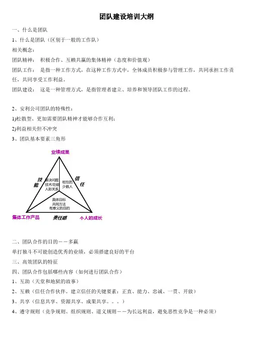 团队建设培训大纲