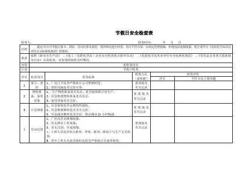 节假日安全检查表