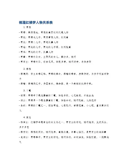 梳理红楼梦人物关系表