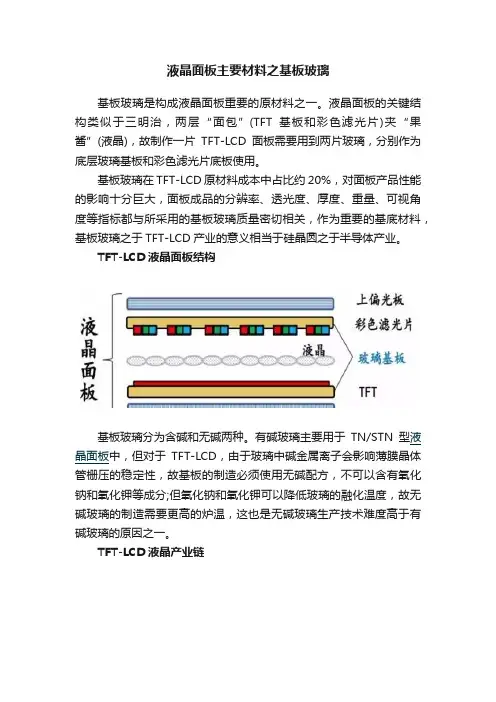 液晶面板主要材料之基板玻璃