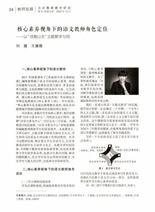 核心素养视角下的语文教师角色定位——以“诗意山水”主题教学为例