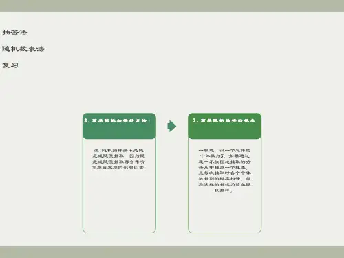 三种抽样方法(全)