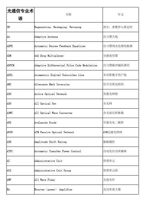 光通信专业术语