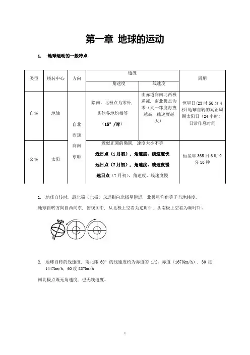 2019人教版新教材高中地理选择性必修一重点知识点总结 (复习必背)