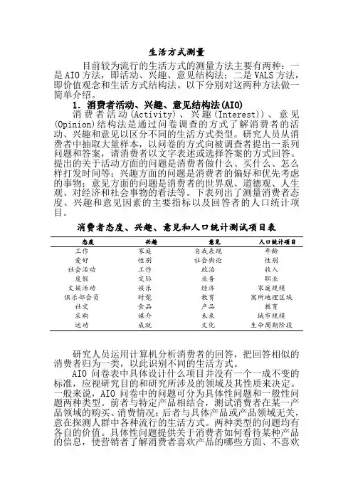 生活方式测量