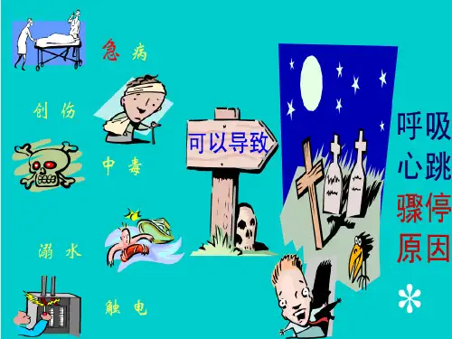 2018年2012年心肺复苏指南的解读-文档资料