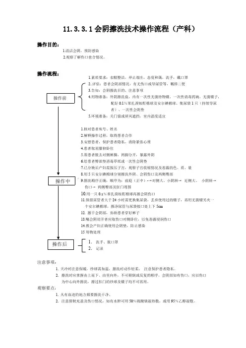 会阴擦洗技术操作流程